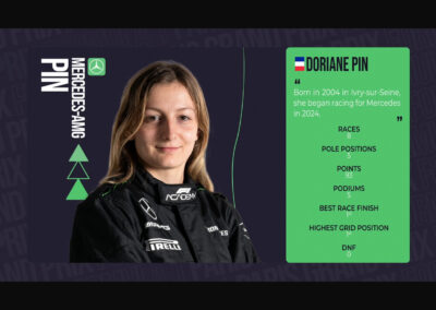 Formula 1 Paris Grand Prix [Concept/Spec]